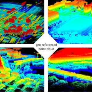 RUIDE DRONE LIDAR-Eco Pro 3D